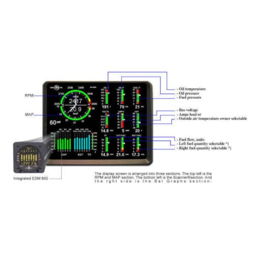 JPI EDM 930 primario para dos tanques 6C TSO